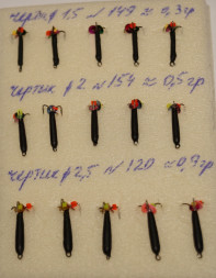 Мормышка вольфрамовая Черт 2 черный высокий 154