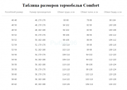 Термобелье COMFORT Extrim Wom 3 слоя р. 48/164-170